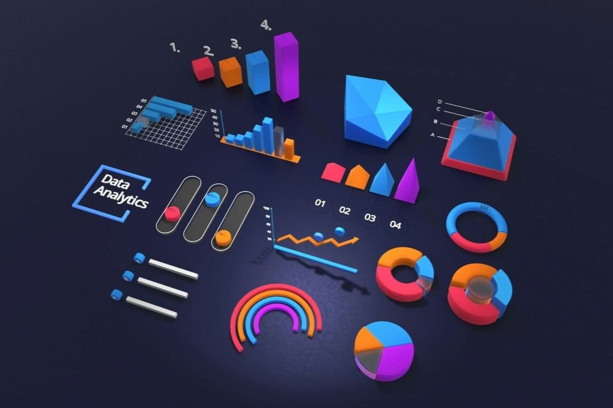 Data analytics tutoring showing interactive charts, sql queries, and statistical models